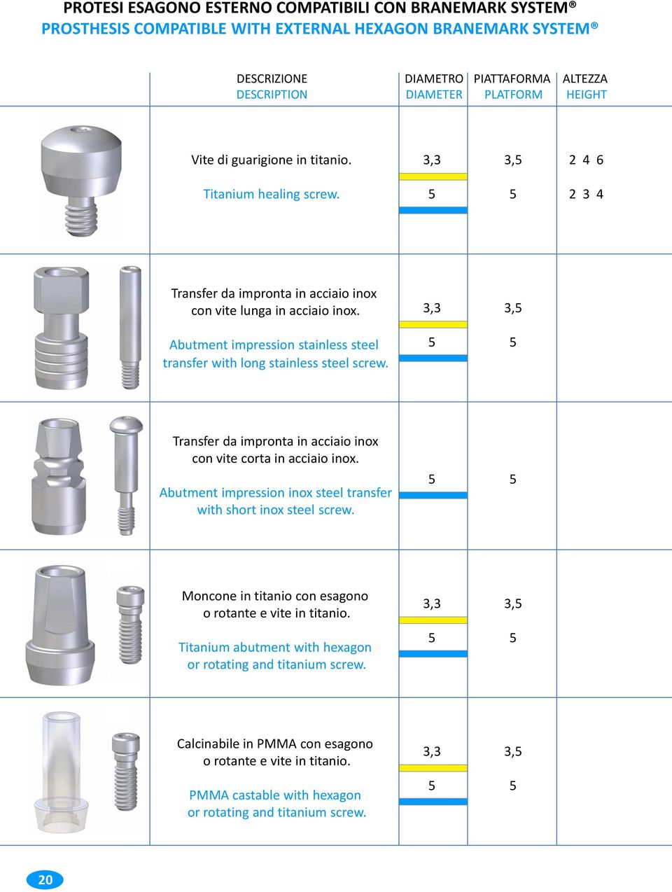 Transfer da impronta in acciaio inox con vite corta in acciaio inox. Abutment impression inox steel transfer with short inox steel screw.