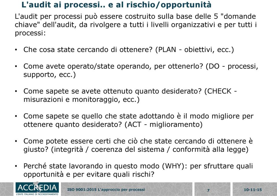 state cercando di ottenere? (PLAN - obiettivi, ecc.) Come avete operato/state operando, per ottenerlo? (DO - processi, supporto, ecc.) Come sapete se avete ottenuto quanto desiderato?