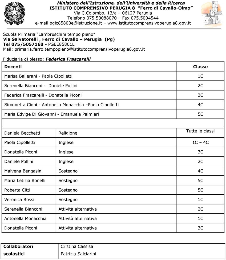 Monacchia Paola Cipolletti Maria Edvige Di Giovanni - Emanuela Palmieri Classe 1C 2C 3C 4C 5C Daniela Becchetti Religione Tutte le classi Paola Cipolletti Inglese 1C 4C Donatella Piconi Inglese 3C