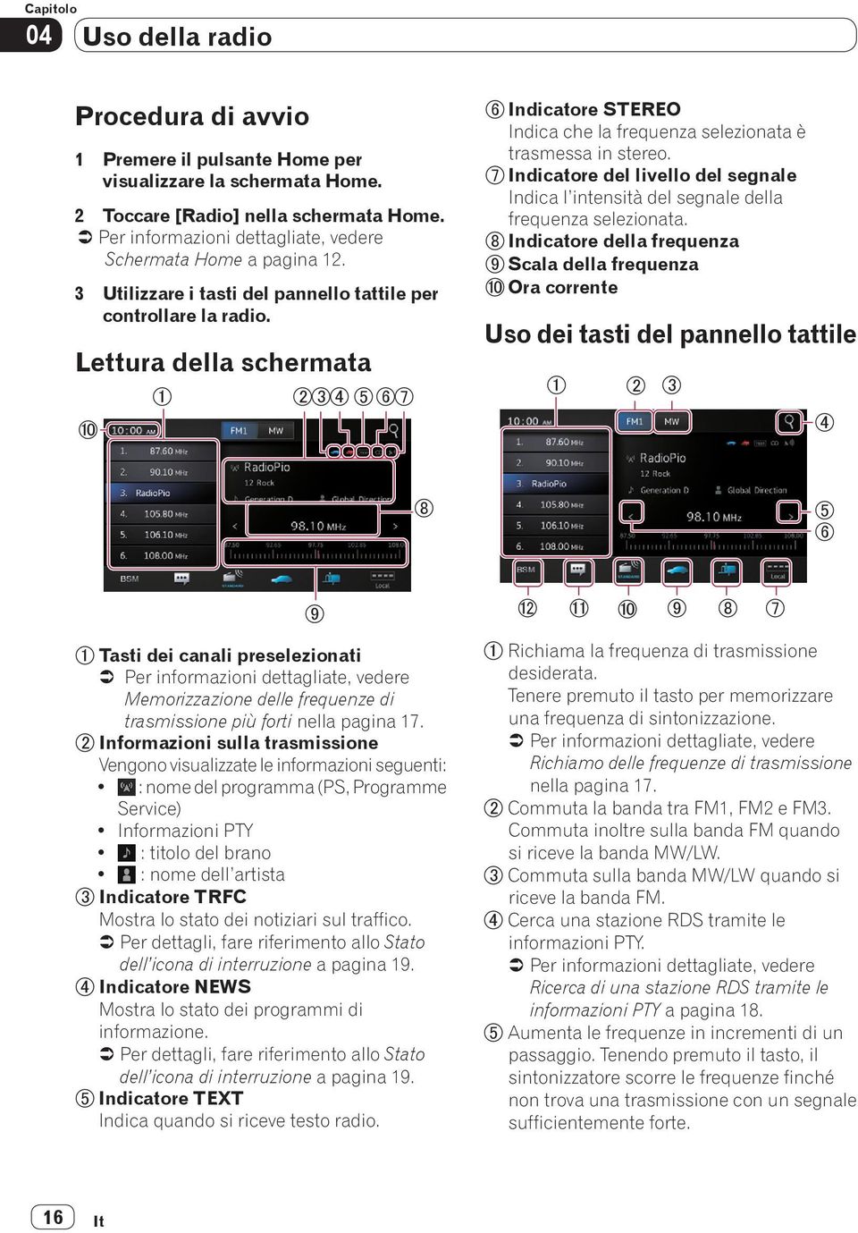 Indicatore del livello del segnale Indica l intensità del segnale della frequenza selezionata.