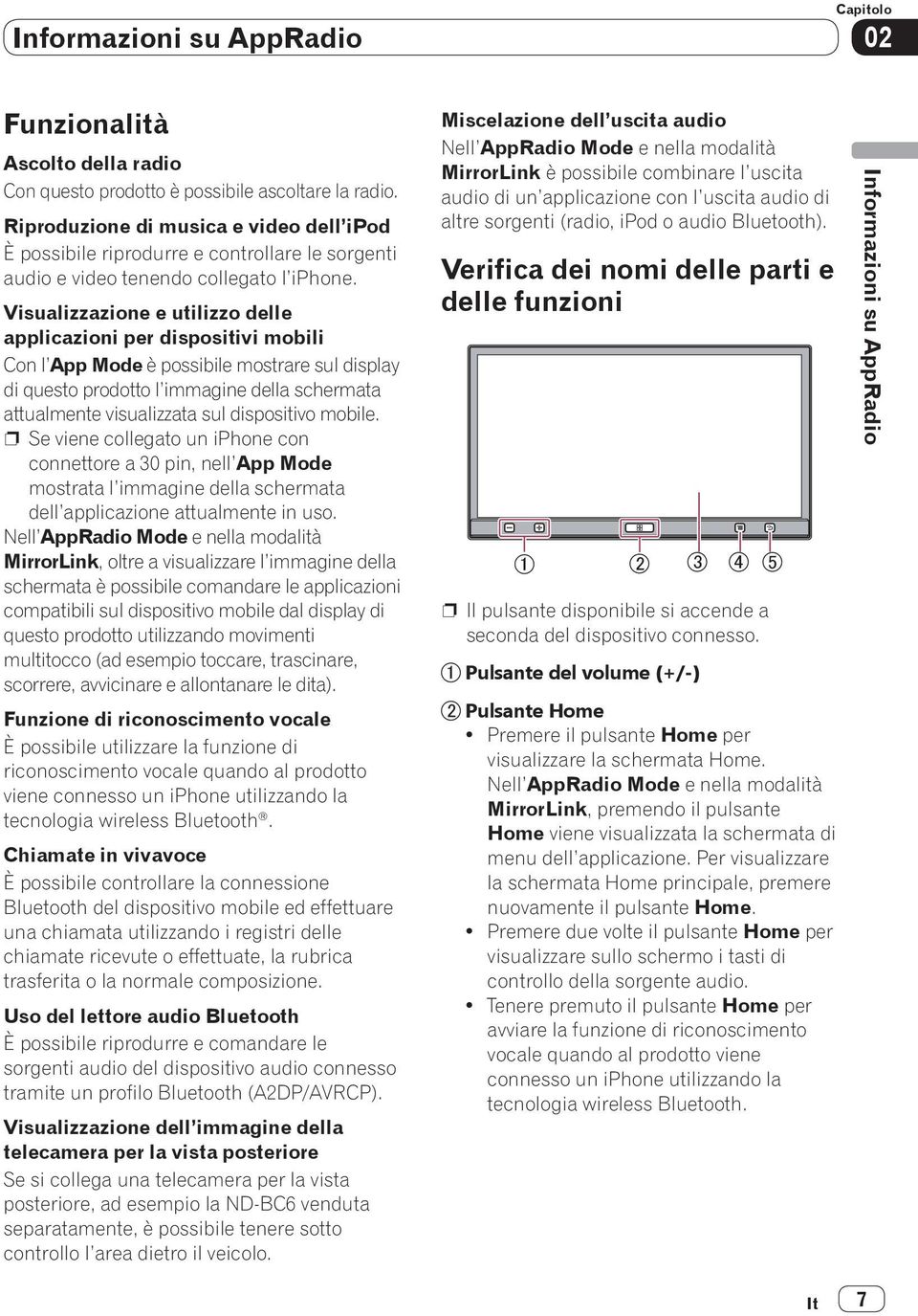 Visualizzazione e utilizzo delle applicazioni per dispositivi mobili Con l App Mode è possibile mostrare sul display di questo prodotto l immagine della schermata attualmente visualizzata sul