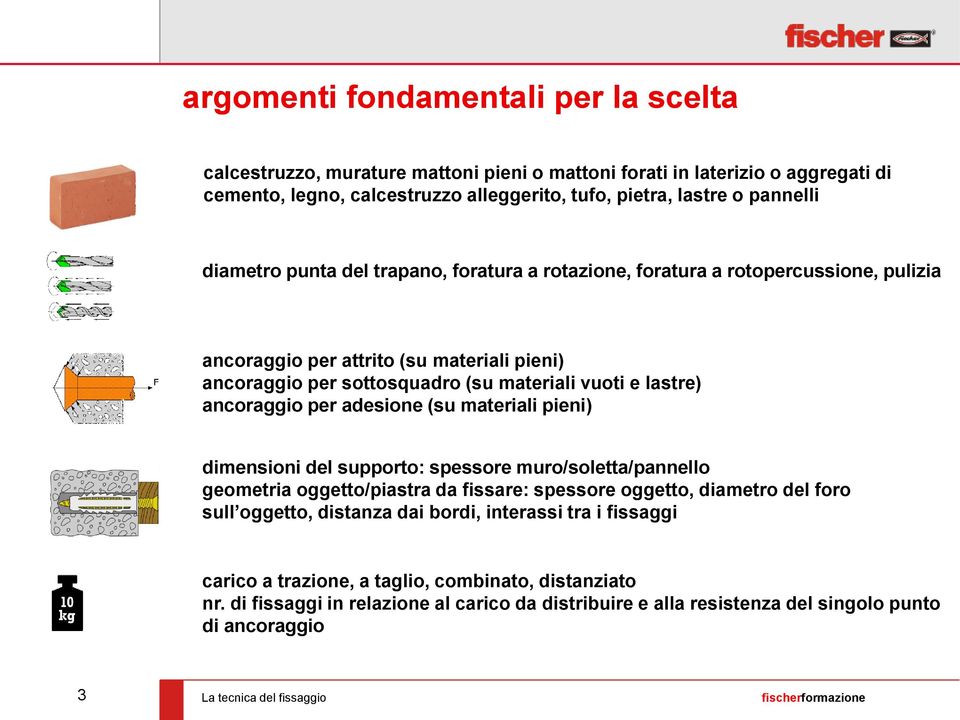 per adesione (su materiali pieni) dimensioni del supporto: spessore muro/soletta/pannello geometria oggetto/piastra da fissare: spessore oggetto, diametro del foro sull oggetto, distanza dai bordi,