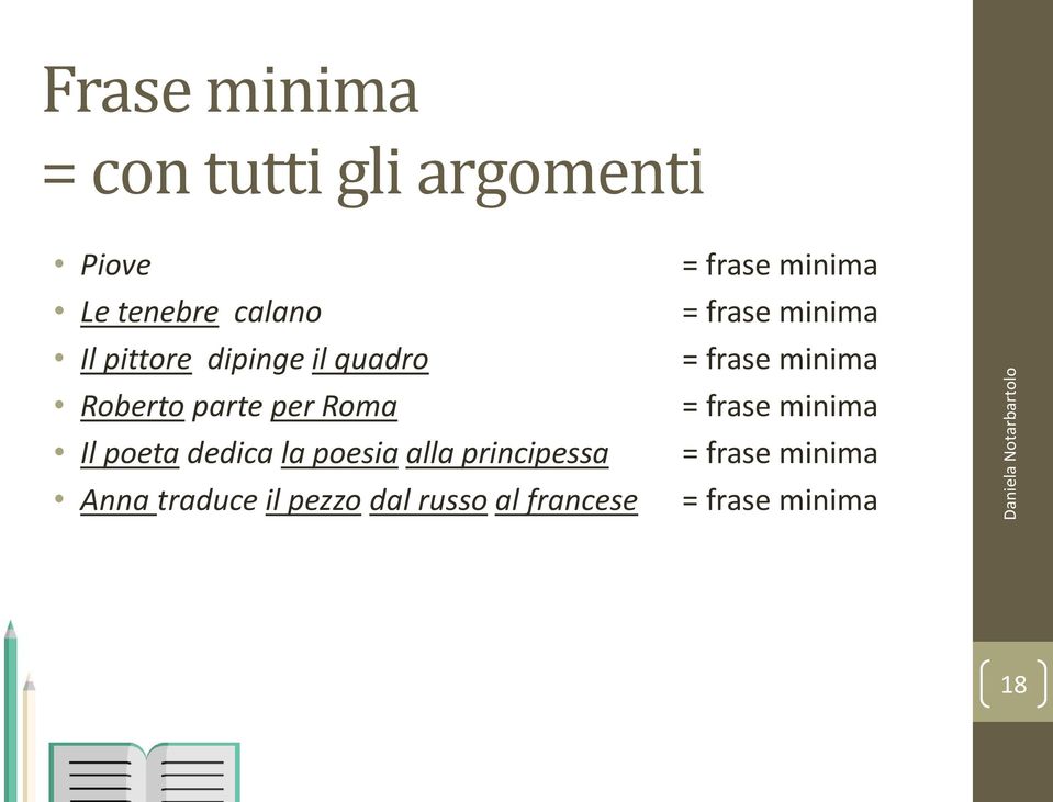 principessa Anna traduce il pezzo dal russo al francese = frase minima =