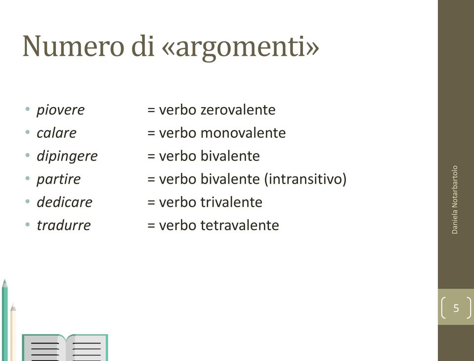 verbo monovalente = verbo bivalente = verbo