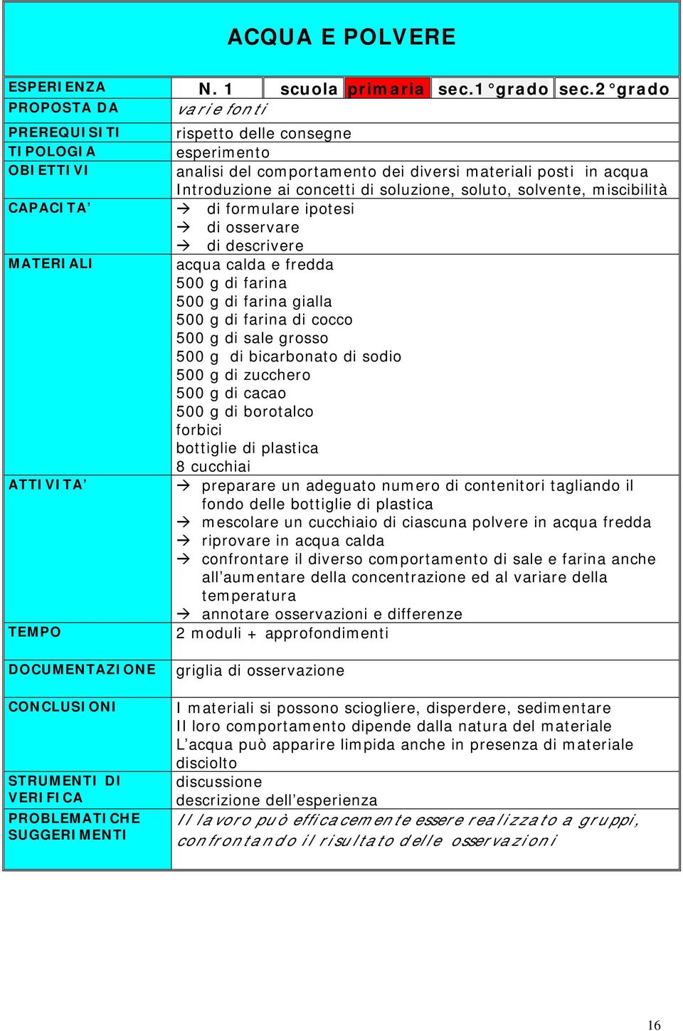 miscibilità CAPACITA di formulare ipotesi di osservare di descrivere acqua calda e fredda 500 g di farina 500 g di farina gialla 500 g di farina di cocco 500 g di sale grosso 500 g di bicarbonato di