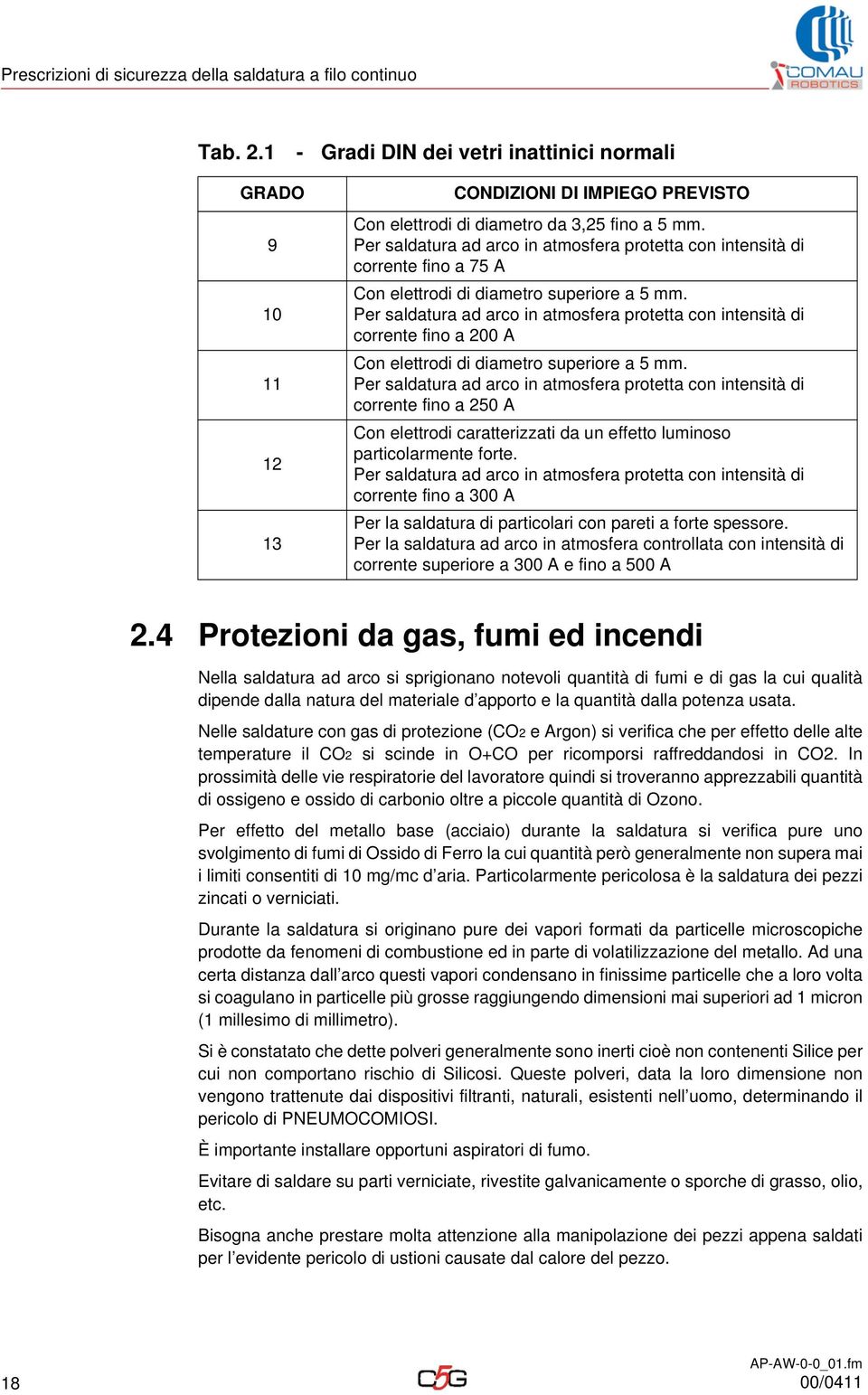 Per saldatura ad arco in atmosfera protetta con intensità di corrente fino a 75 A Con elettrodi di diametro superiore a 5 mm.