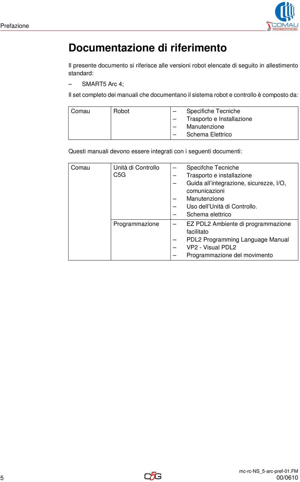 i seguenti documenti: Comau Unità di Controllo C5G Specifche Tecniche Trasporto e installazione Guida all integrazione, sicurezze, I/O, comunicazioni Manutenzione Uso dell Unità di