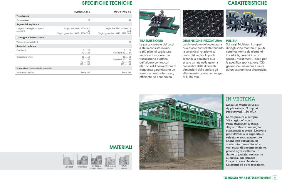 8 Tramoggia di alimentazione Volume tramoggia (m³): - 20 Sezioni di vagliatura Fine (mm): 8... 20 10... 25 Grossolano (mm): 30... 60 60... 90 90... 120 120.