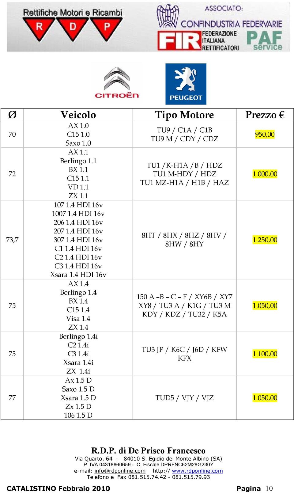 5 D Xsara 1.5 D Zx 1.5 D 106 1.