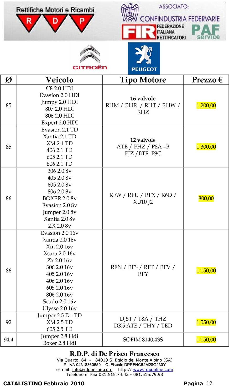 0 16v 605 2.0 16v 806 2.0 16v Scudo 2.0 16v Ulysse 2.0 16v Jumper 2.5 D - TD XM 2.5 TD 605 2.5 TD Jumper 2.8 Hdi Boxer 2.