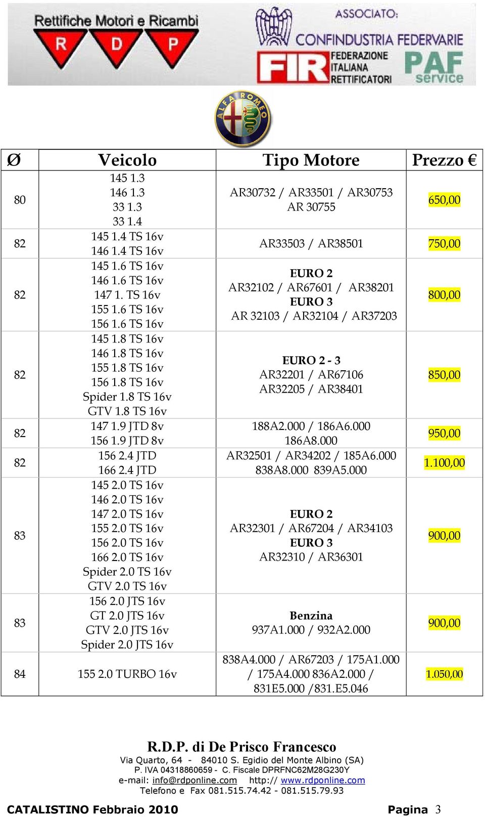 0 TS 16v Spider 2.0 TS 16v GTV 2.0 TS 16v 156 2.0 JTS 16v GT 2.0 JTS 16v GTV 2.0 JTS 16v Spider 2.0 JTS 16v 84 155 2.