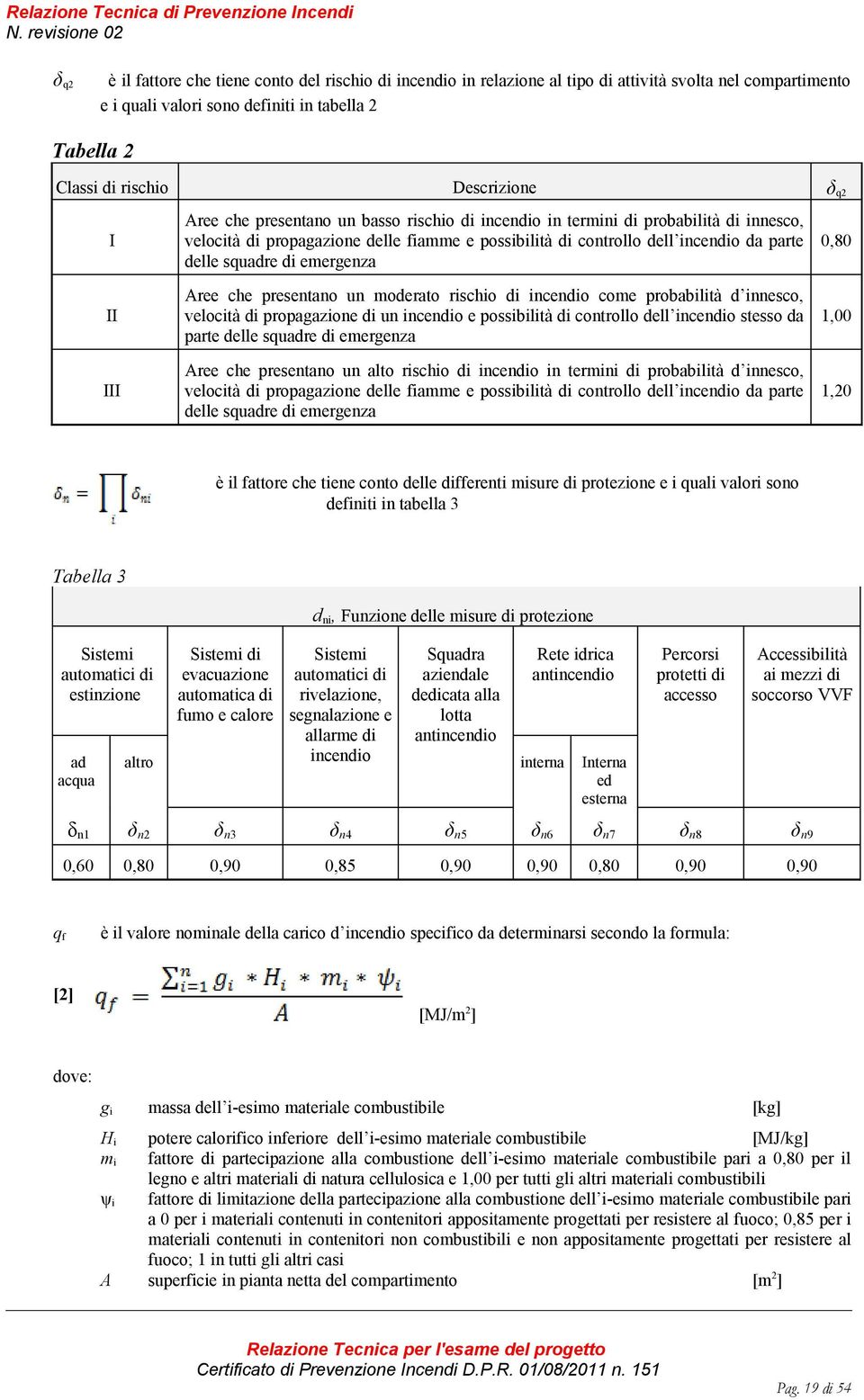 squadre di emergenza Aree che presentano un moderato rischio di incendio come probabilità d innesco, velocità di propagazione di un incendio e possibilità di controllo dell incendio stesso da parte