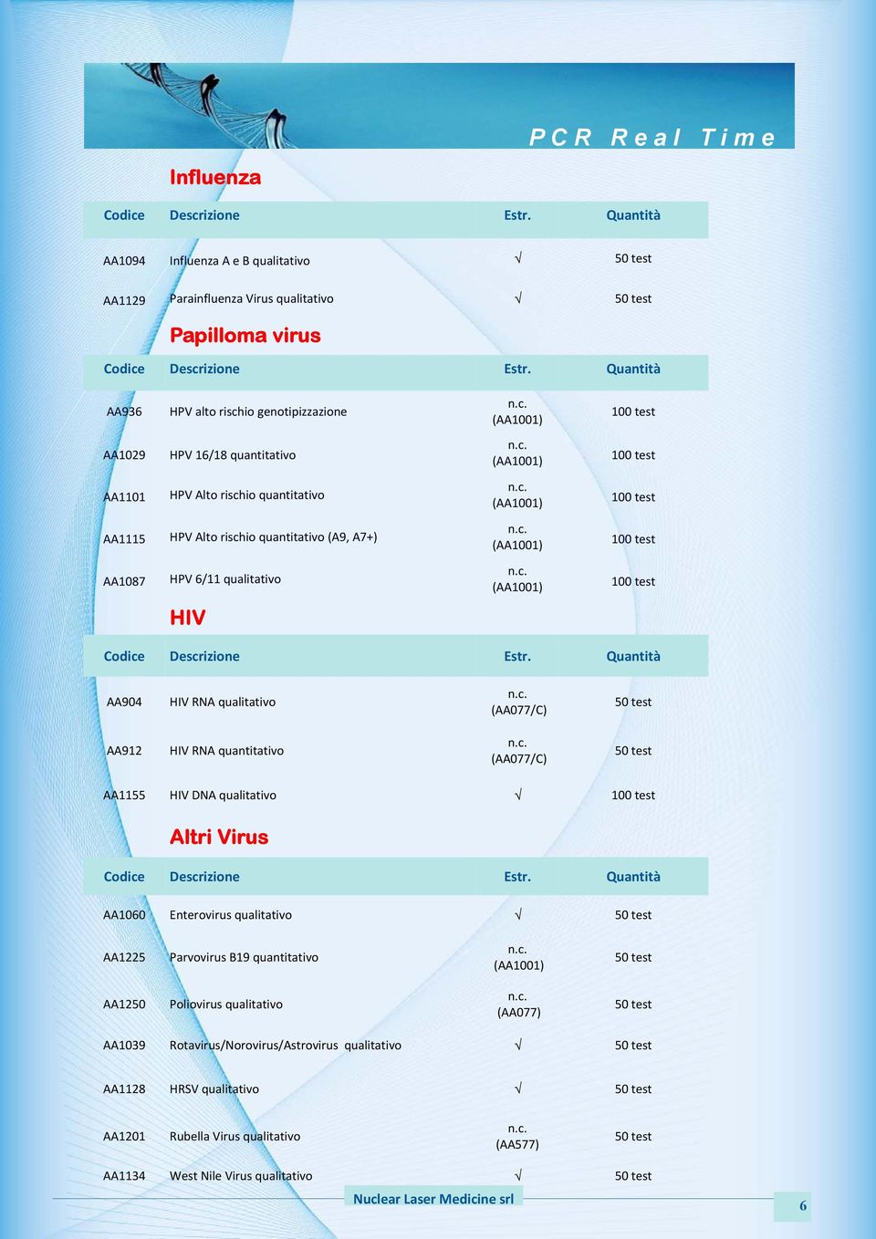 c. (AA1001) 100test AA1087 HPV6/11qualitativo n.c. (AA1001) 100test HIV Codice Descrizione Estr. Quantità AA904 HIVRNAqualitativo n.c. (AA077/C) 50test AA912 HIVRNAquantitativo n.c. (AA077/C) 50test AA1155 HIVDNAqualitativo 100test Altri Virus Codice Descrizione Estr.