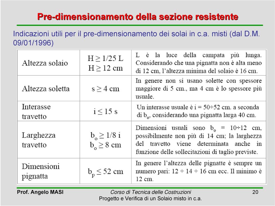 il pre-dimensionamento dei solai