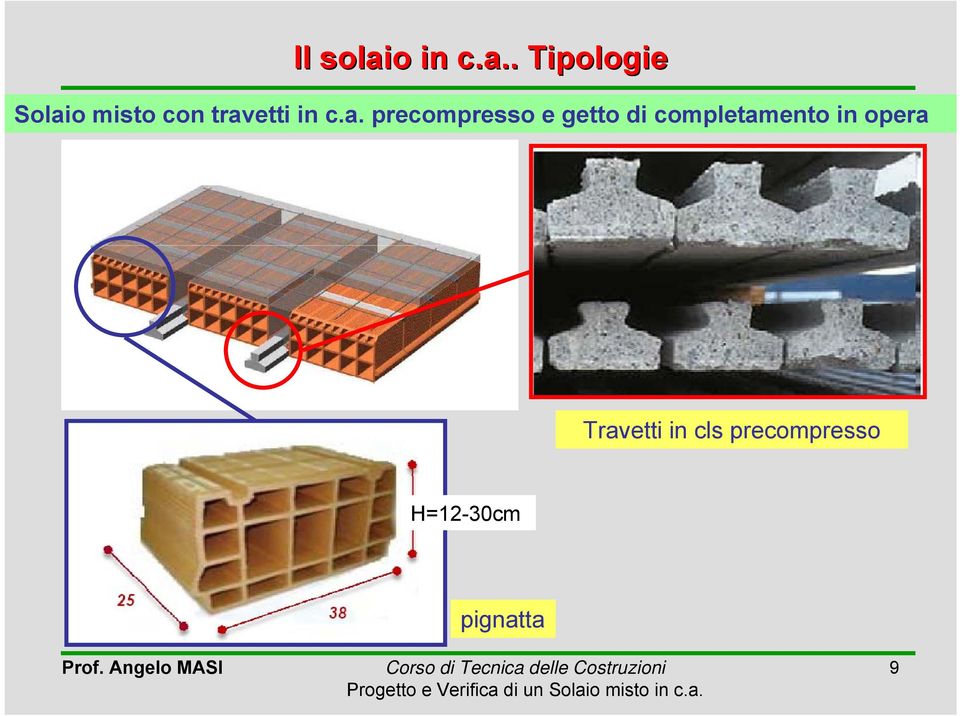 ... Tipologie Solaio misto con travetti