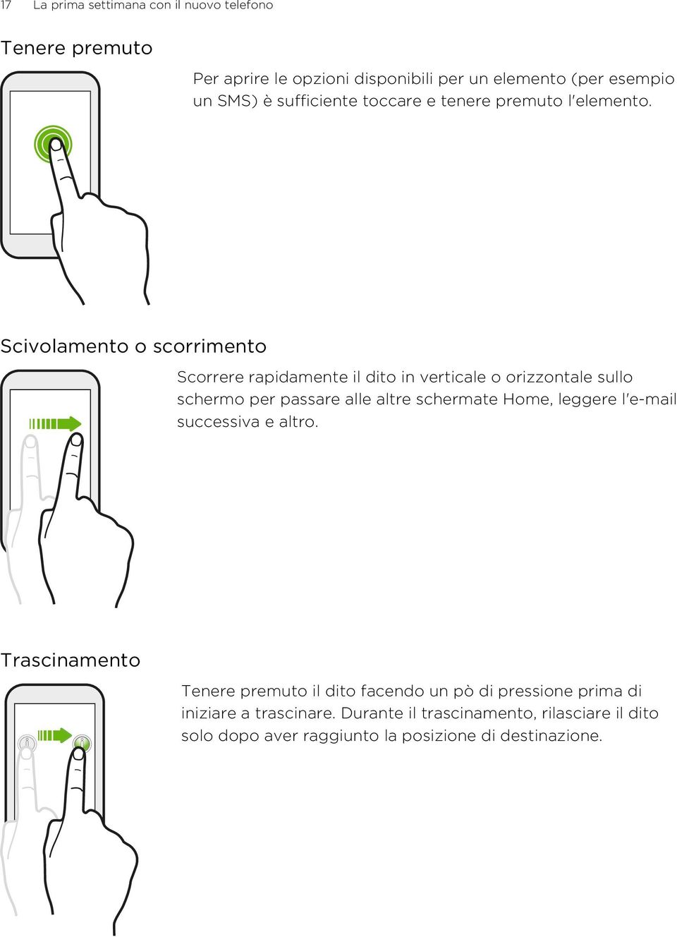 Scivolamento o scorrimento Scorrere rapidamente il dito in verticale o orizzontale sullo schermo per passare alle altre schermate Home,