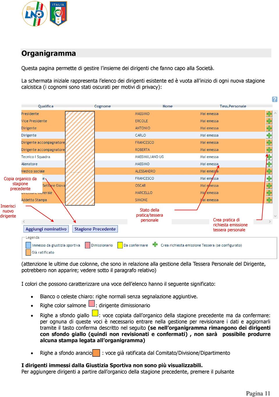 stagione precedente Inserisci nuovo dirigente Stato della pratica/tessera personale Crea pratica di richiesta emissione tessera personale (attenzione le ultime due colonne, che sono in relazione alla