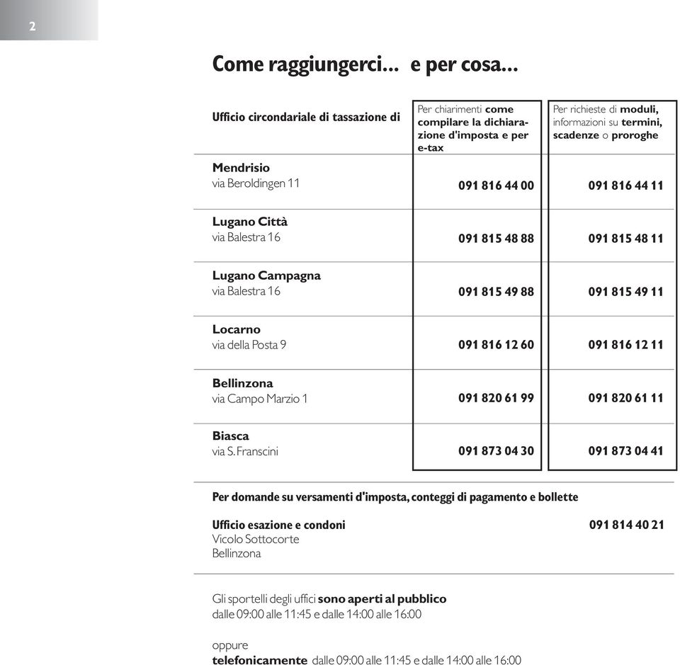 termini, scadenze o proroghe 091 816 44 11 Lugano Città via Balestra 16 091 815 48 88 091 815 48 11 Lugano Campagna via Balestra 16 091 815 49 88 091 815 49 11 Locarno via della Posta 9 091 816 12 60