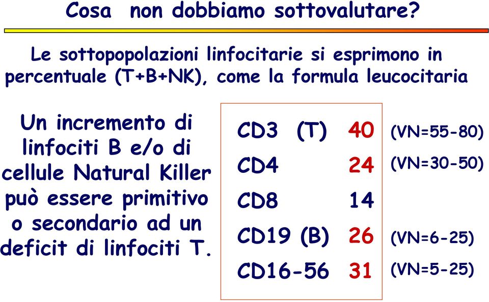 leucocitaria Un incremento di linfociti B e/o di cellule Natural Killer può essere