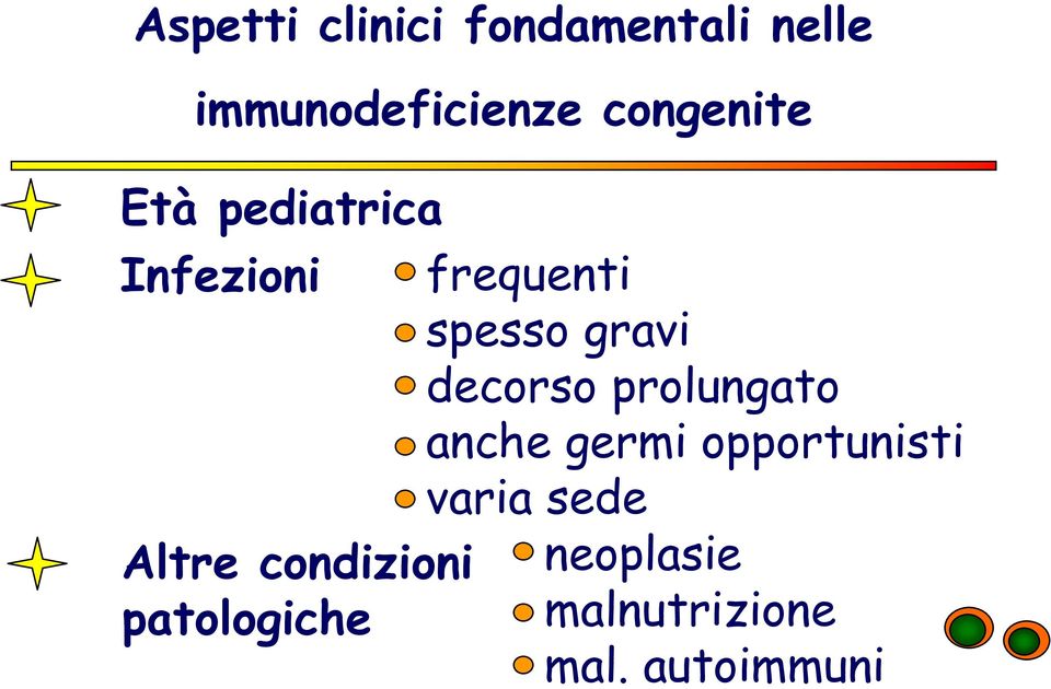 decorso prolungato anche germi opportunisti varia sede