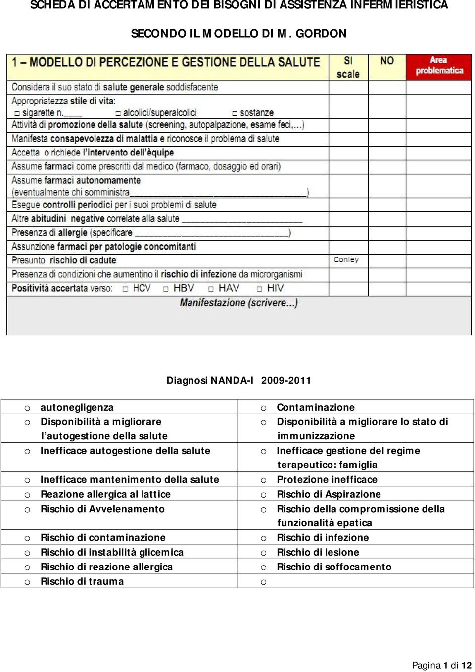 Reazione allergica al lattice o Rischio di Avvelenamento o Rischio di contaminazione o Rischio di instabilità glicemica o Rischio di reazione allergica o Rischio di trauma o Contaminazione o