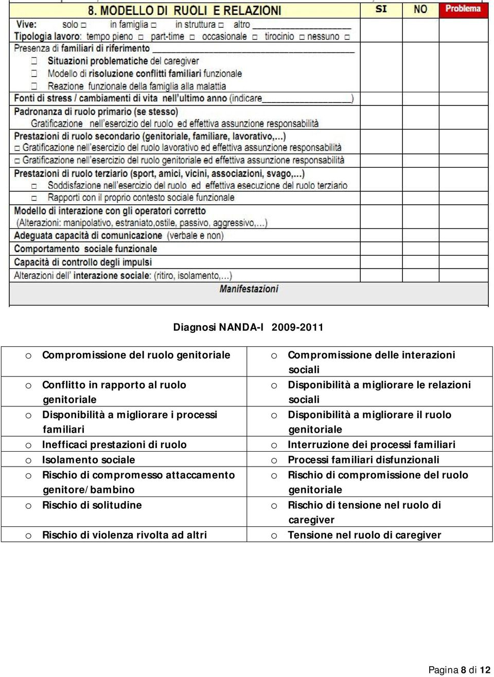 Compromissione delle interazioni sociali o Disponibilità a migliorare le relazioni sociali o Disponibilità a migliorare il ruolo genitoriale o Interruzione dei processi