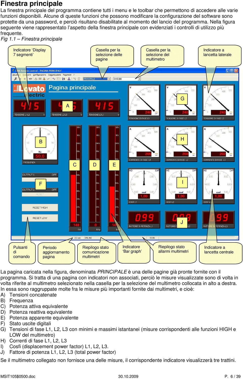 Nella figura seguente viene rappresentato l aspetto della finestra principale con evidenziati i controlli di utilizzo più frequente. Fig 1.