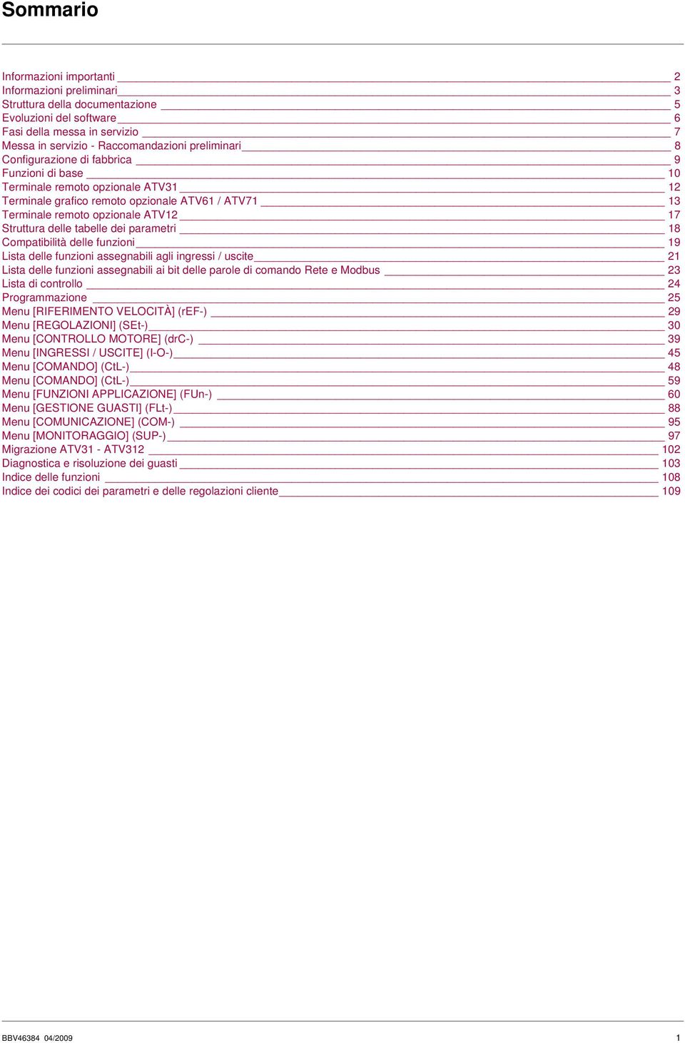 dei parametri 18 Compatibilità delle funzioni 19 Lista delle funzioni assenabili ali inressi / uscite 21 Lista delle funzioni assenabili ai bit delle parole di comando Rete e Modbus 23 Lista di