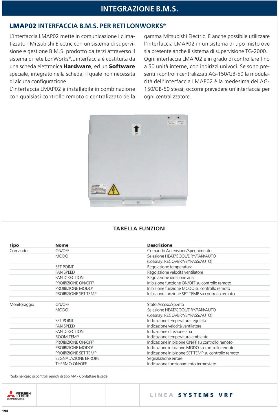 L interfaccia LMAP02 è installabile in combinazione con qualsiasi controllo remoto o centralizzato della gamma Mitsubishi Electric.