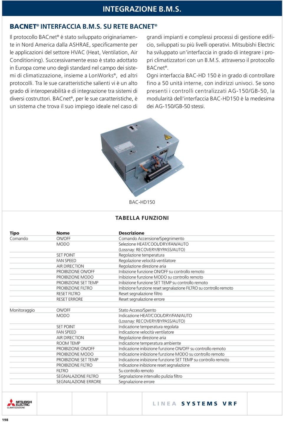 SU RETE BACNET Il protocollo BACnet è stato sviluppato originariamente in Nord America dalla ASHRAE, specificamente per le applicazioni del settore HVAC (Heat, Ventilation, Air Conditioning).