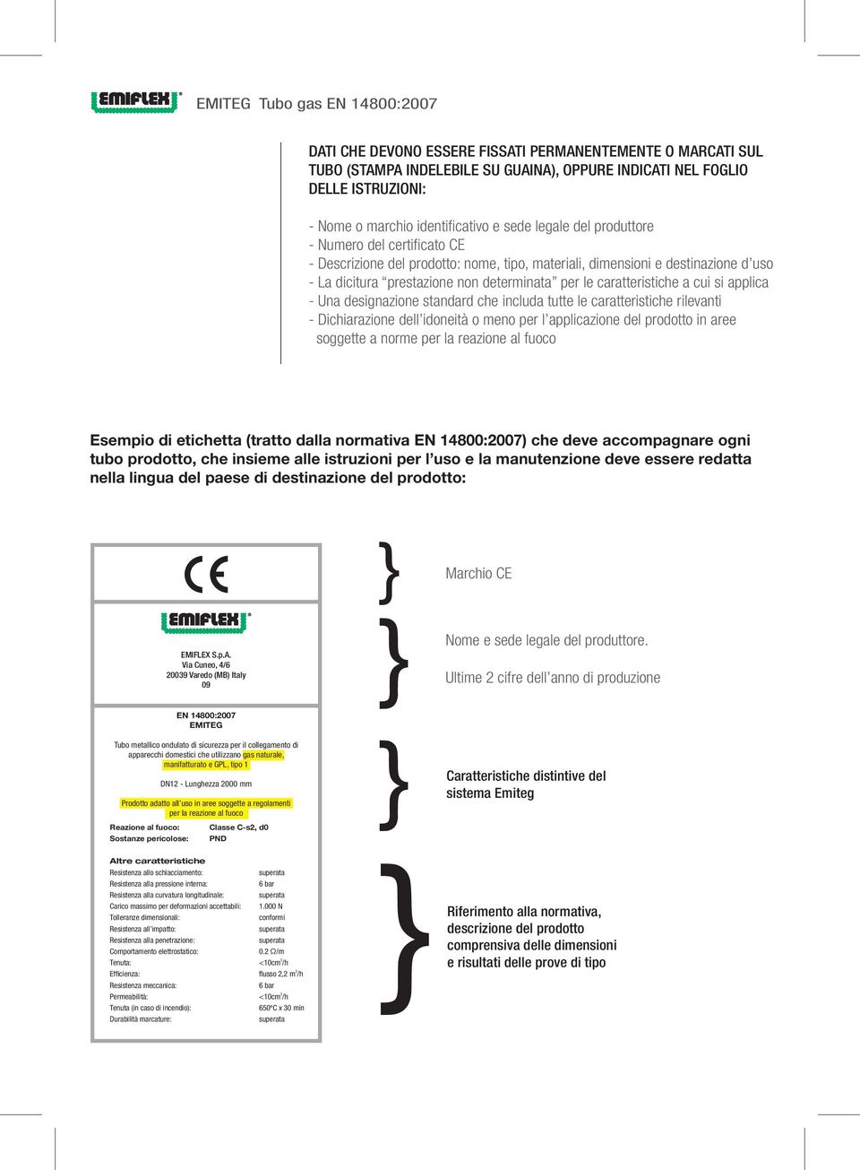 applica - Una designazione standard che includa tutte le caratteristiche rilevanti - Dichiarazione dell idoneità o meno per l applicazione del prodotto in aree soggette a norme per la reazione al