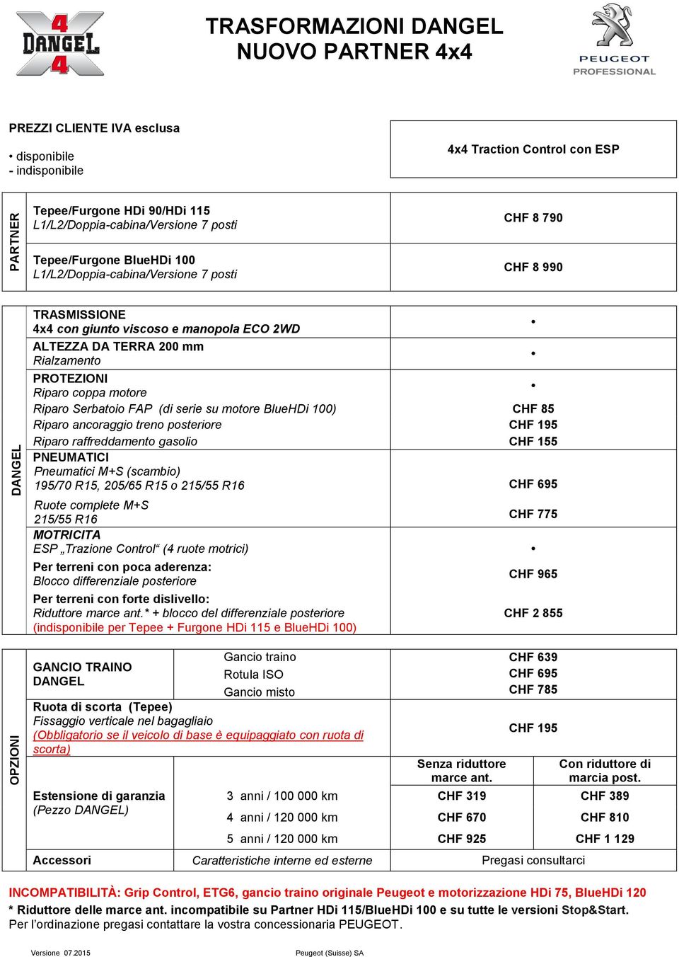 Riparo ancoraggio treno posteriore CHF 195 Riparo raffreddamento gasolio CHF 155 Pneumatici M+S (scambio) 195/70 R15, 205/65 R15 o 215/55 R16 Ruote complete M+S 215/55 R16 MOTRICITA ESP Trazione