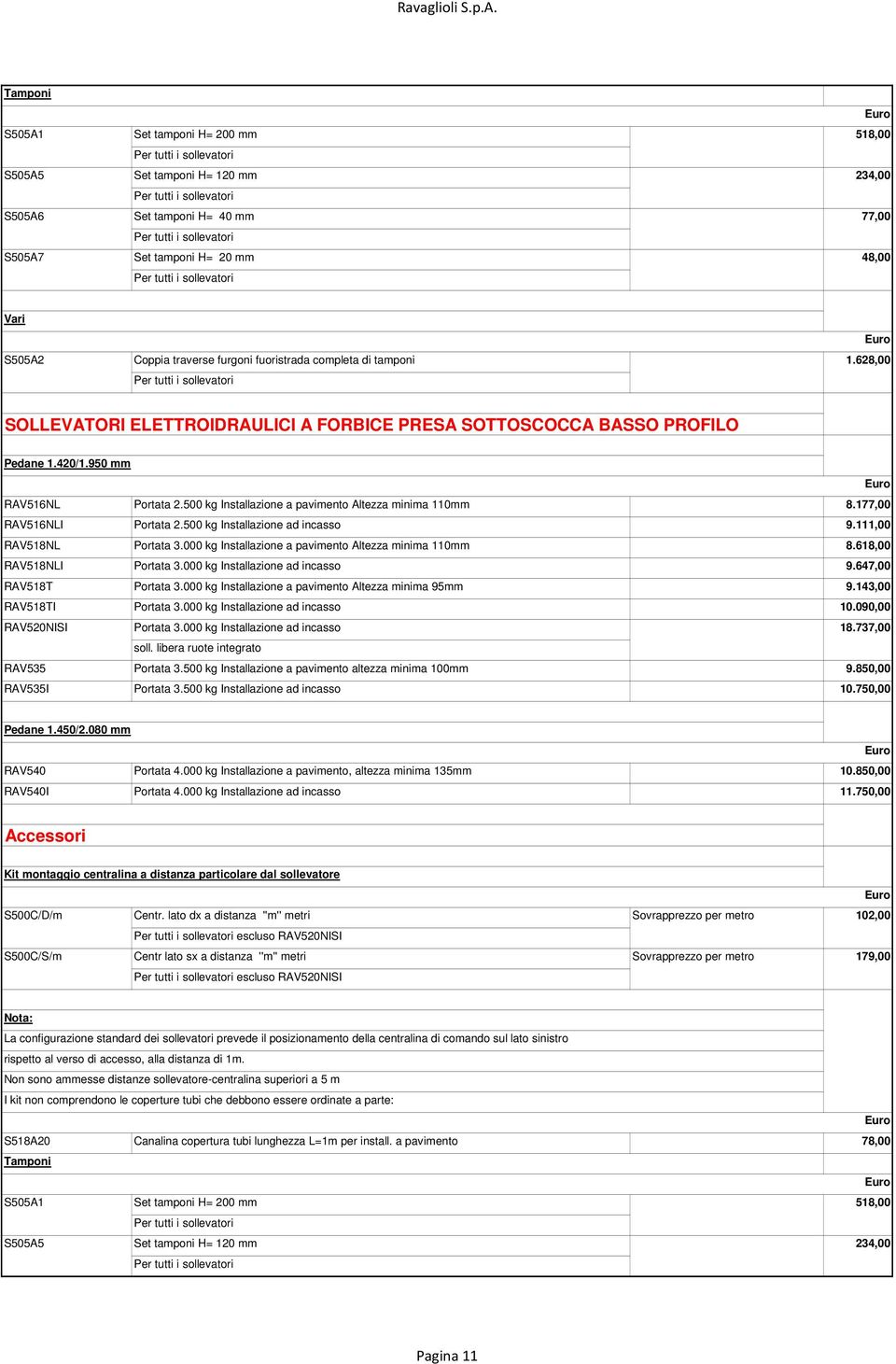 628,00 SOLLEVATORI ELETTROIDRAULICI A FORBICE PRESA SOTTOSCOCCA BASSO PROFILO Pedane 1.420/1.950 mm RAV516NL Portata 2.500 kg Installazione a pavimento Altezza minima 110mm 8.