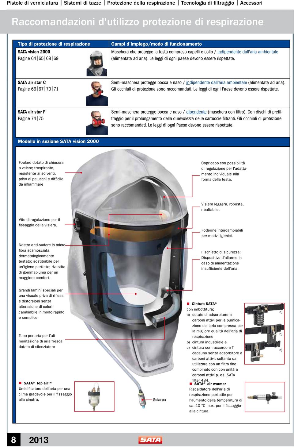 SATA air star C Pagine 66 67 70 71 Semi-maschera protegge bocca e naso / indipendente dall'aria ambientale (alimentata ad aria). Gli occhiali di protezione sono raccomandati.