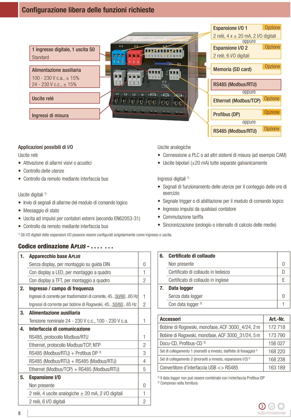 a., ± % 24-230 V c.