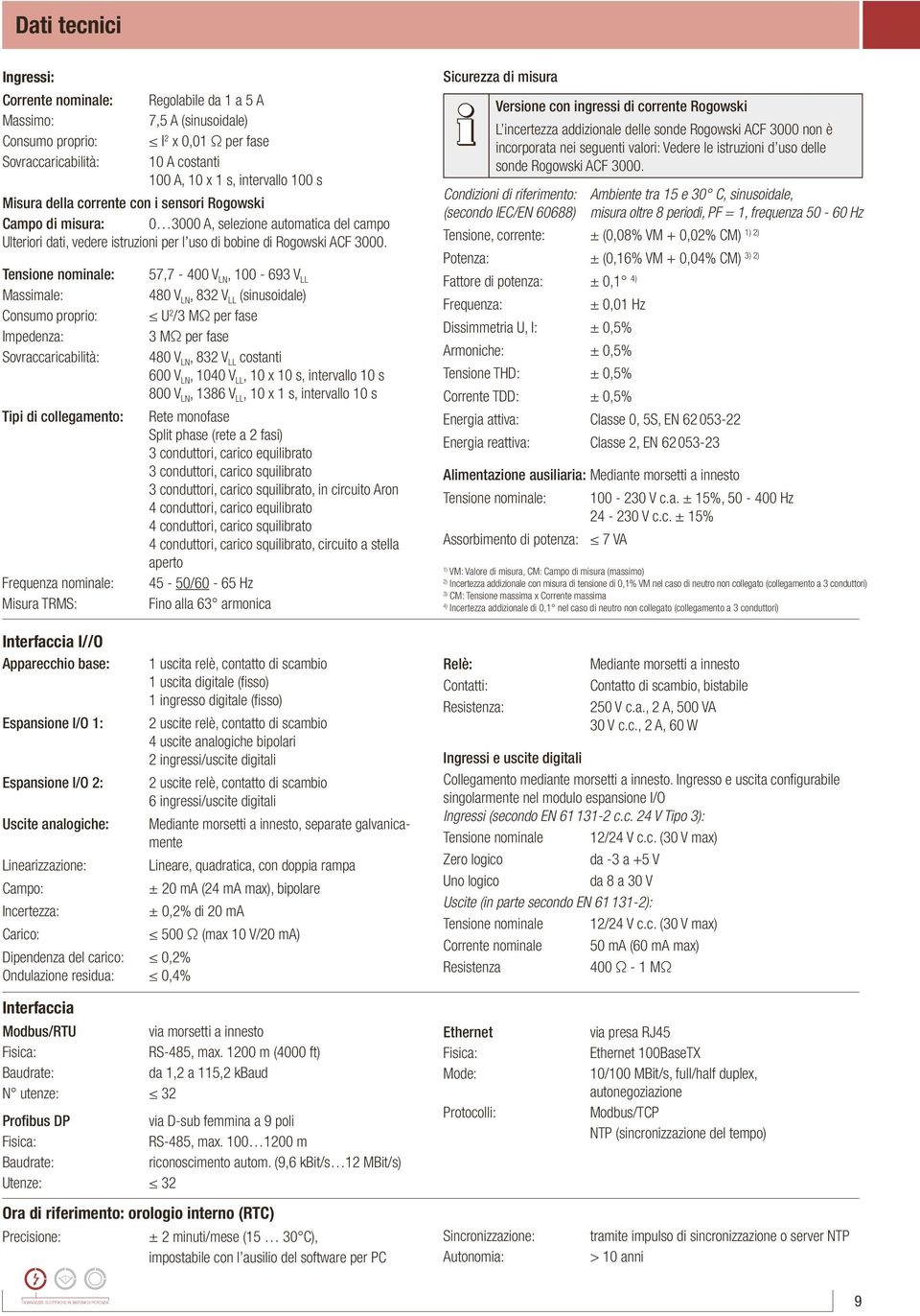 Tensione nominale: Massimale: Consumo proprio: Impedenza: Sovraccaricabilità: 7,7-400 VLN, 00-693 VLL 480 VLN, 832 VLL (sinusoidale) U2/3 MΩ per fase 3 MΩ per fase 480 VLN, 832 VLL costanti 600 VLN,