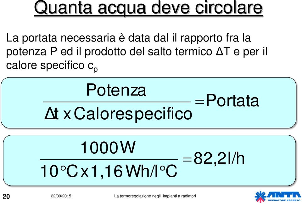 termico ΔT e per il calore specifico cp Potenza Portata