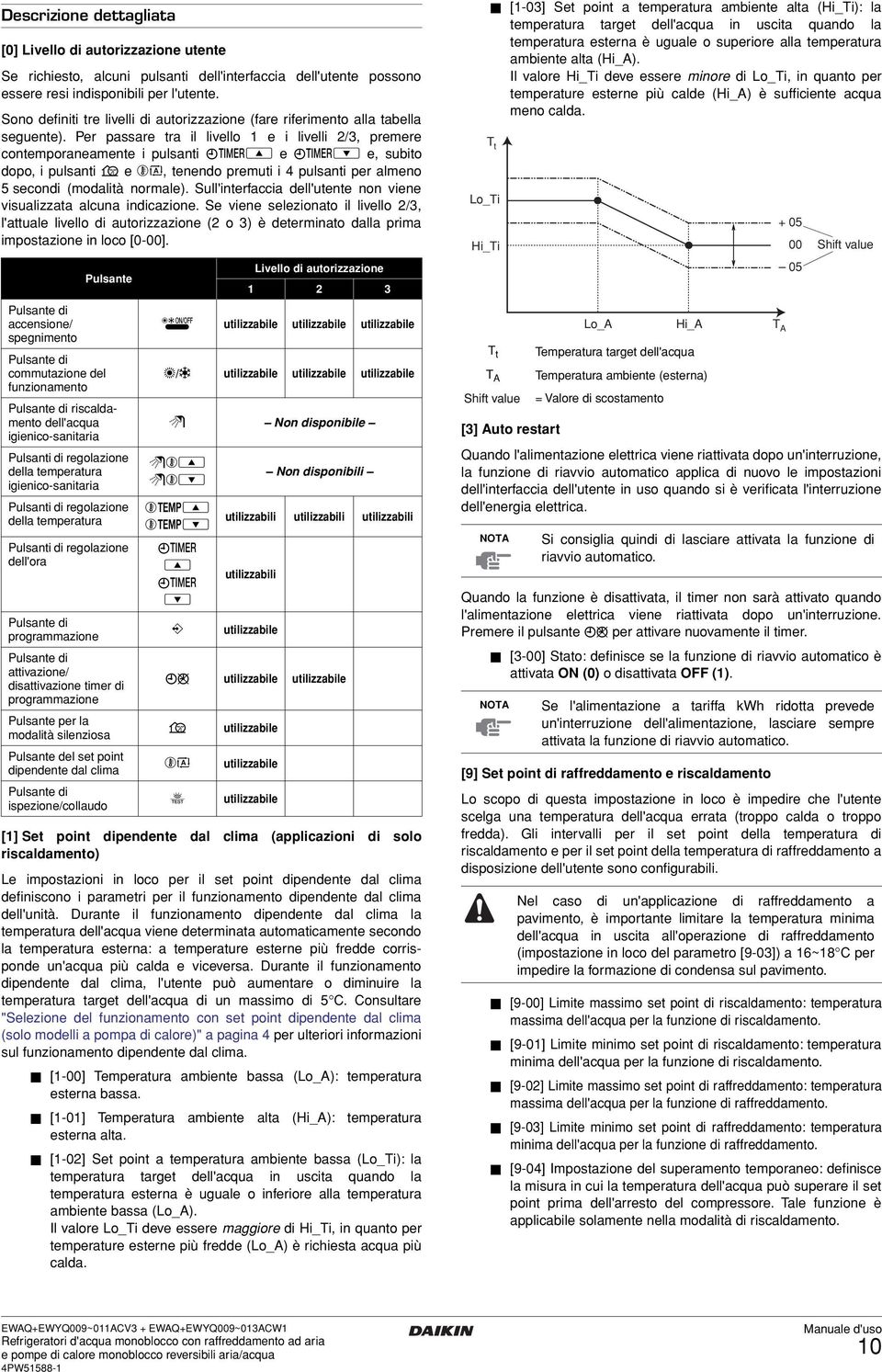 Per passare tra il livello 1 e i livelli 2/3, premere contemporaneamente i pulsanti pfi e pfj e, subito dopo, i pulsanti s e ba, tenendo premuti i 4 pulsanti per almeno 5 secondi (modalità normale).