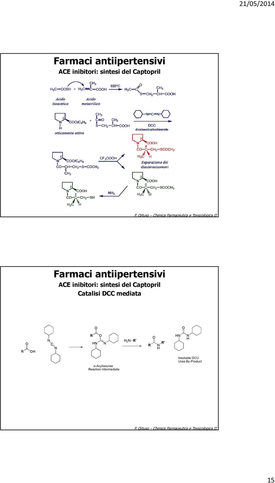 Captopril Catalisi DCC