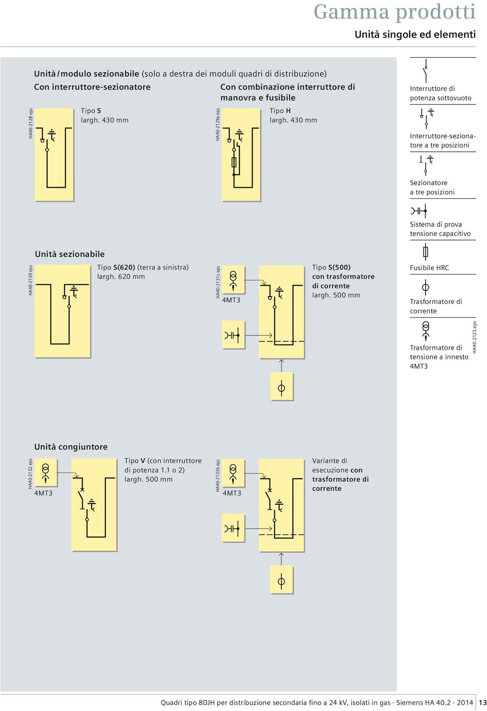 430 mm Interruttore di potenza sottovuoto Interruttore-sezionatore a tre posizioni Sezionatore a tre posizioni Sistema di prova tensione capacitivo Unità sezionabile HA40-2130 eps Tipo S(620) (terra