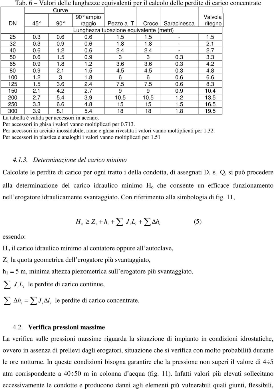 9 0.4 00.7 5.4 3.9 0.5 0.5. 3.5 50 3.3 6.6 4.8 5 5.5 6.5 300 3.9 8. 5.4 8 8.8 9.5 La tabella è valida per accessori in acciaio. Per accessori in ghisa i valori vanno moltiplicati per 0.73.