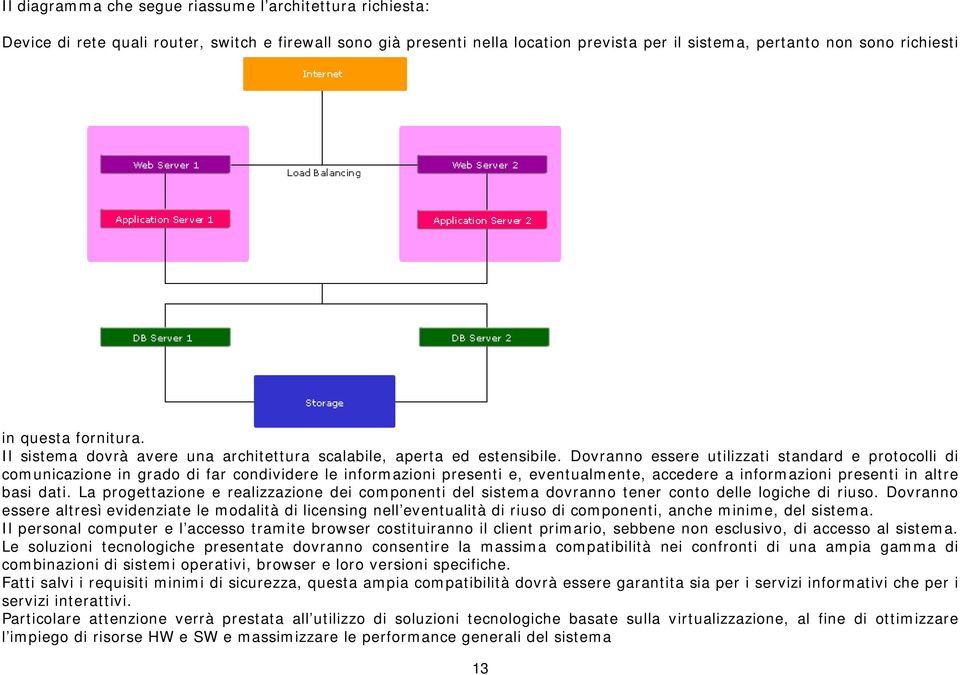 Dovranno essere utilizzati standard e protocolli di comunicazione in grado di far condividere le informazioni presenti e, eventualmente, accedere a informazioni presenti in altre basi dati.