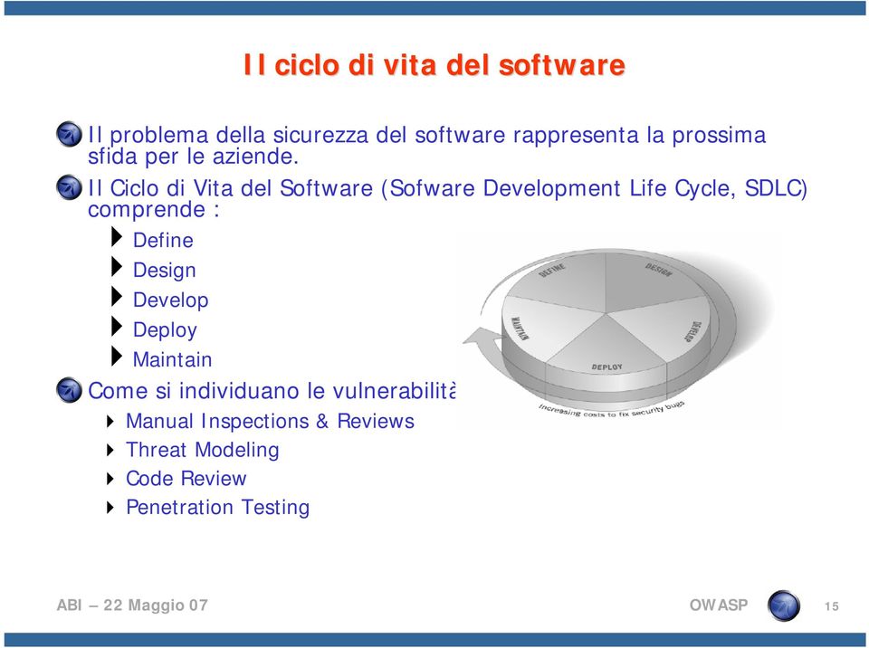 Il Ciclo di Vita del Software (Sofware Development Life Cycle, SDLC) comprende : Define