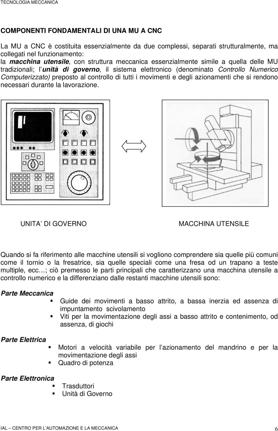 degli azionamenti che si rendono necessari durante la lavorazione.