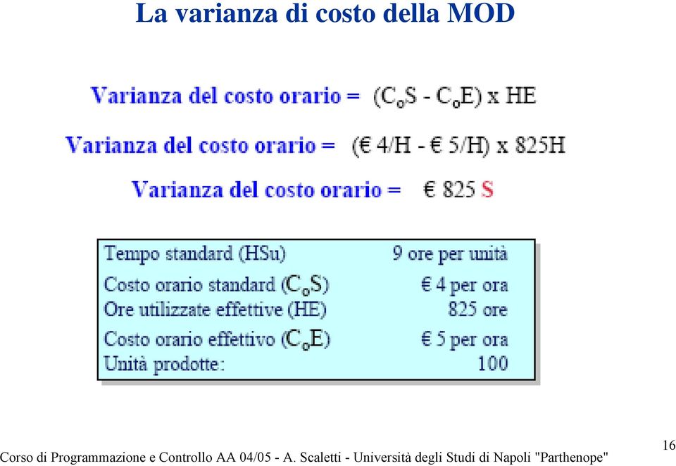 di costo