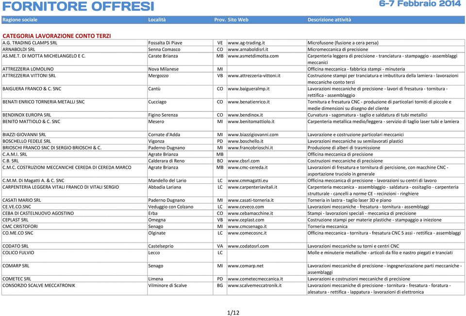 com Carpenteria leggera di precisione - tranciatura - stampaggio - assemblaggi meccanici ATTREZZERIA LOMOLINO Nova Milanese MI Officina meccanica - fabbrica stampi - minuteria ATTREZZERIA VITTONI SRL