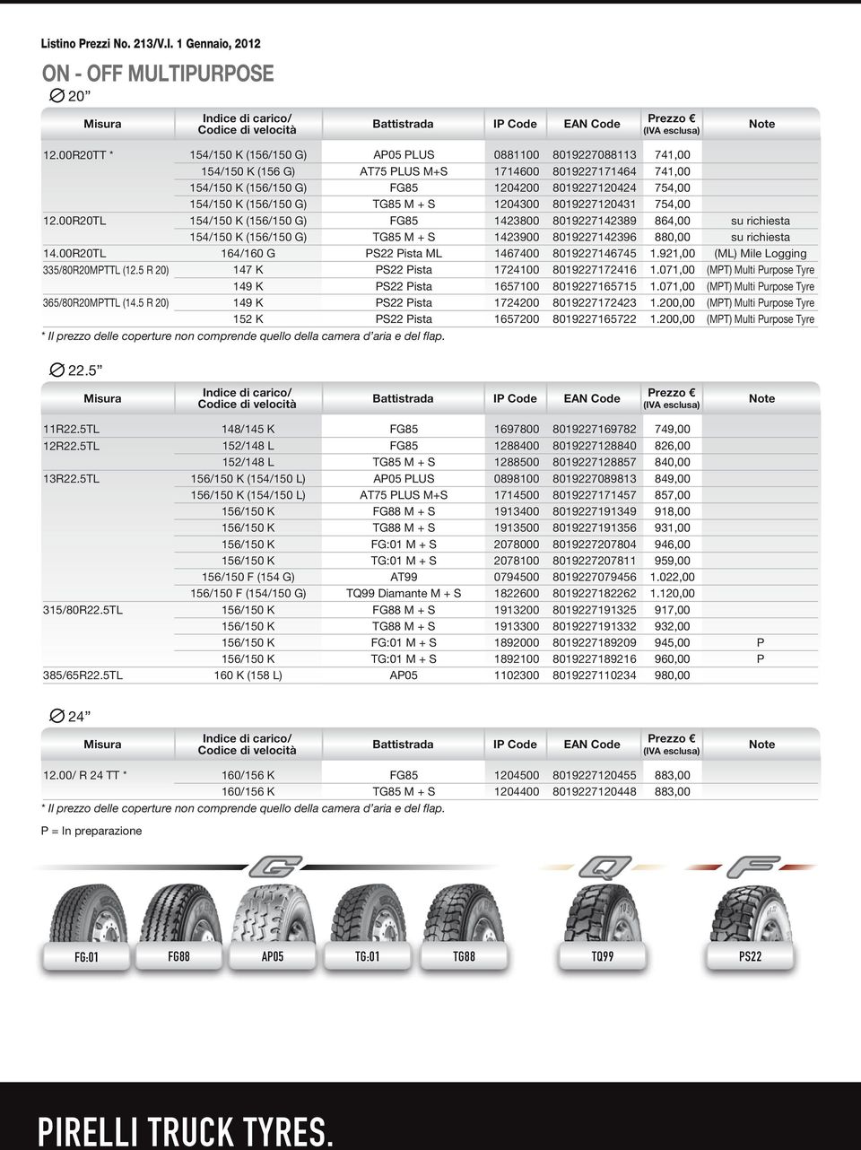 (156/150 G) TG85 M + S 1204300 8019227120431 754,00 12.