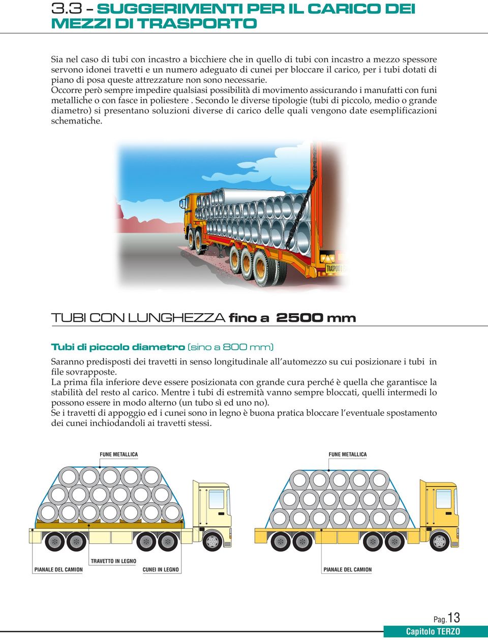 Occorre però sempre impedire qualsiasi possibilità di movimento assicurando i manufatti con funi metalliche o con fasce in poliestere.