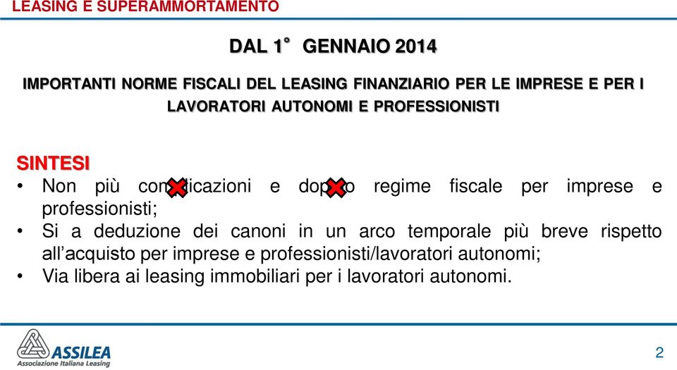 imprese e professionisti; Si a deduzione dei canoni in un arco temporale più breve rispetto all