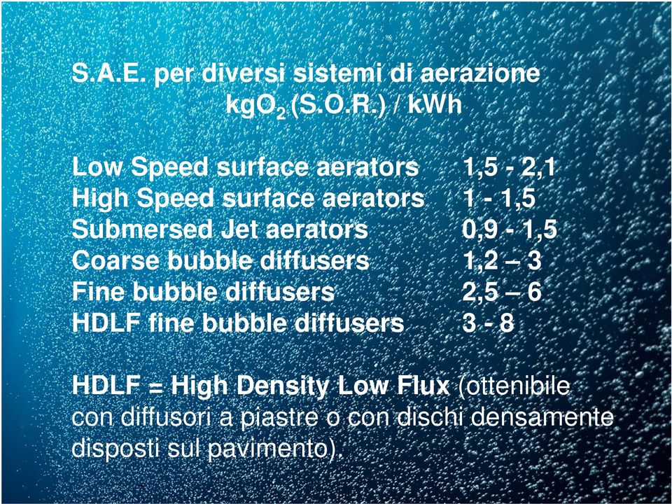 aerators 0,9-1,5 Coarse bubble diffusers 1,2 3 Fine bubble diffusers 2,5 6 HDLF fine bubble